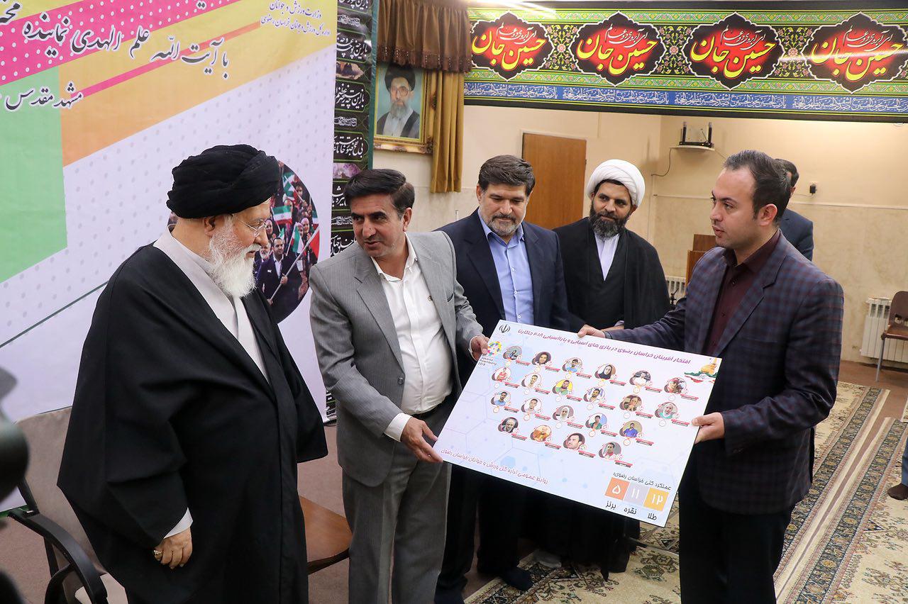 هیات ورزشهای جانبازان و معلولین استان خراسان رضوی