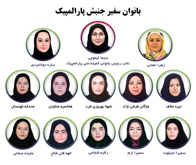 هیات ورزشهای جانبازان و معلولین استان خراسان رضوی