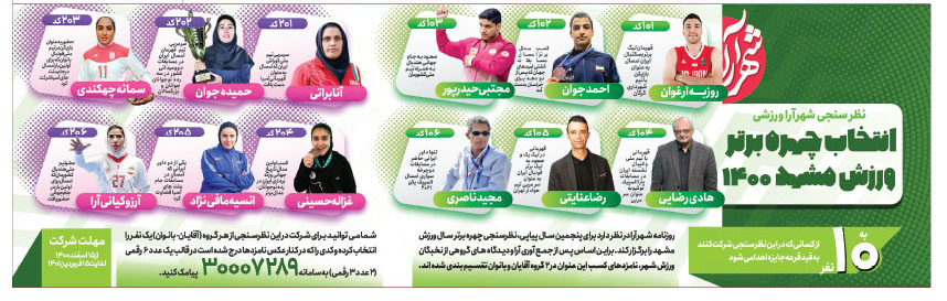 هیات ورزشهای جانبازان و معلولین استان خراسان رضوی