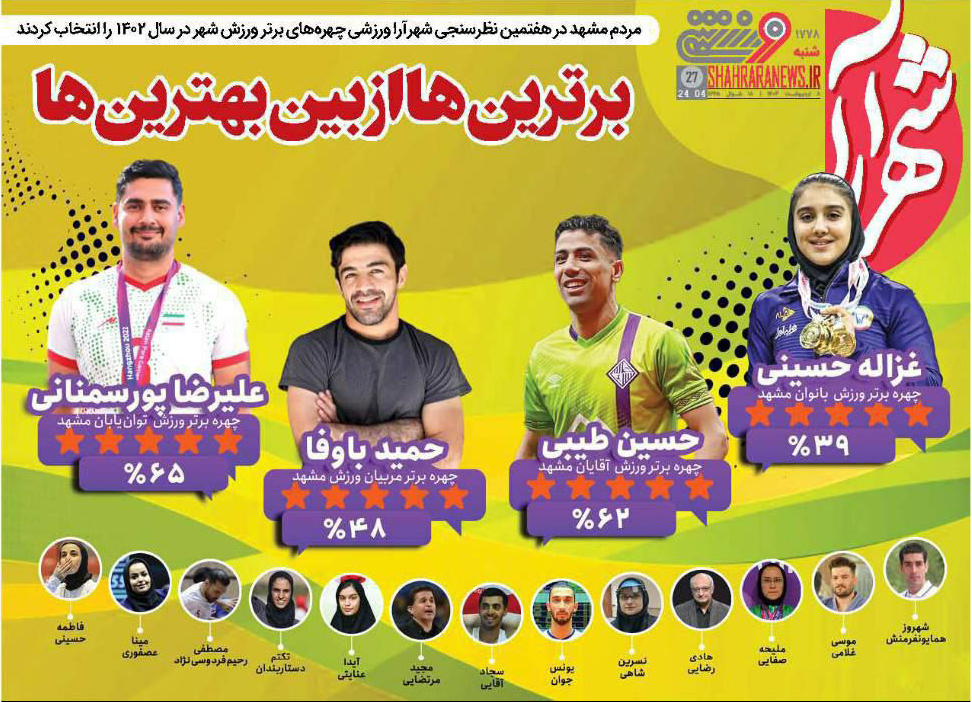 هیات ورزشهای جانبازان و معلولین استان خراسان رضوی