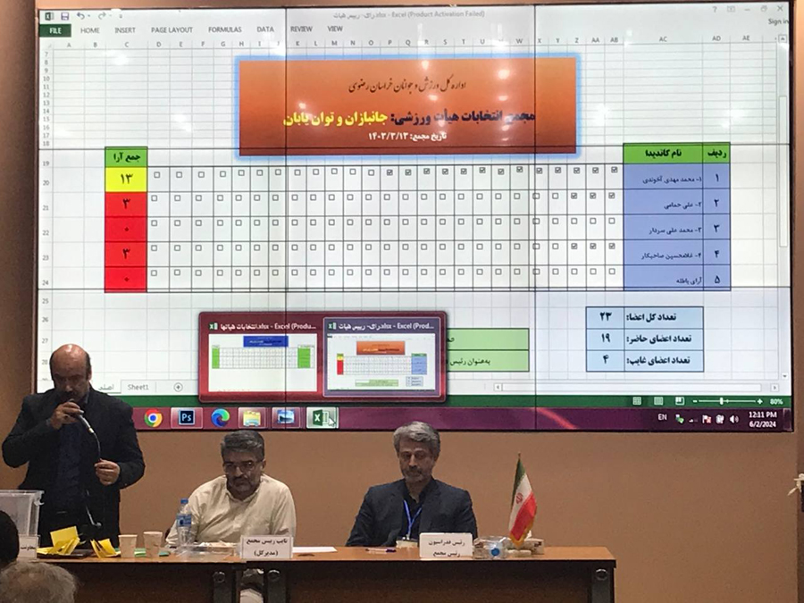 هیات ورزشهای جانبازان و معلولین استان خراسان رضوی